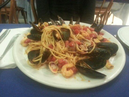 Ristorante Pizzeria Grill Acquazzurra Di Santoro Carmine