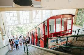 Funicular de Igueldo