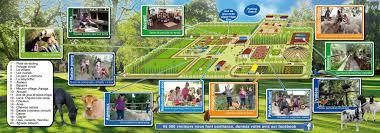 Ferme de Découverte