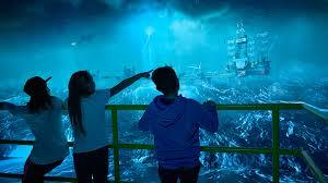 Fischerei- und Seefahrtsmuseum Esbjerg