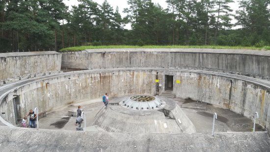 Museum der Kustenverteidigung