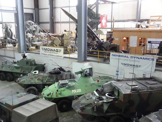 Swiss Military Museum Full