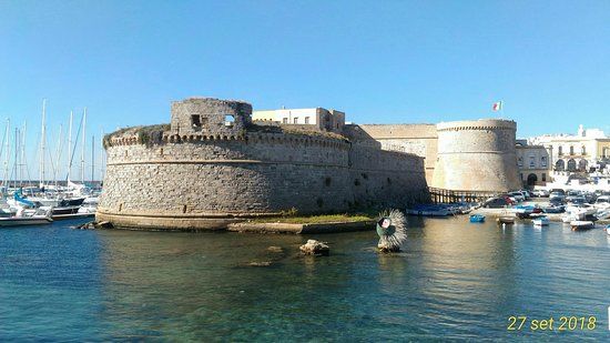 Schloss Gallipoli