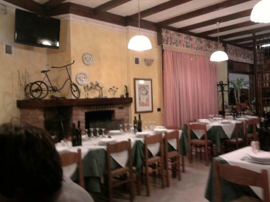 Il Focolare